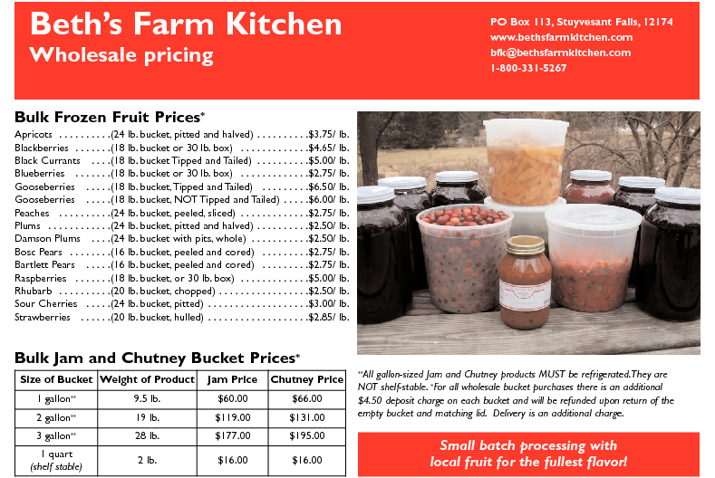 Cooking with Jams and Chutneys